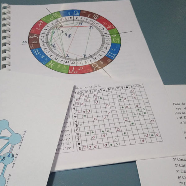 Dossier personalizado