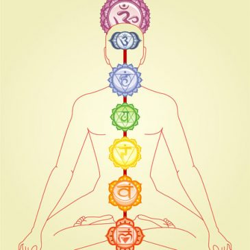 Meditación para equilibrar los chakras